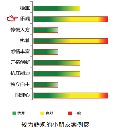 【极悦娱乐极悦基因检测】Talazoparib靶向药物基因检测：精准抗癌，从“基因识别”开始